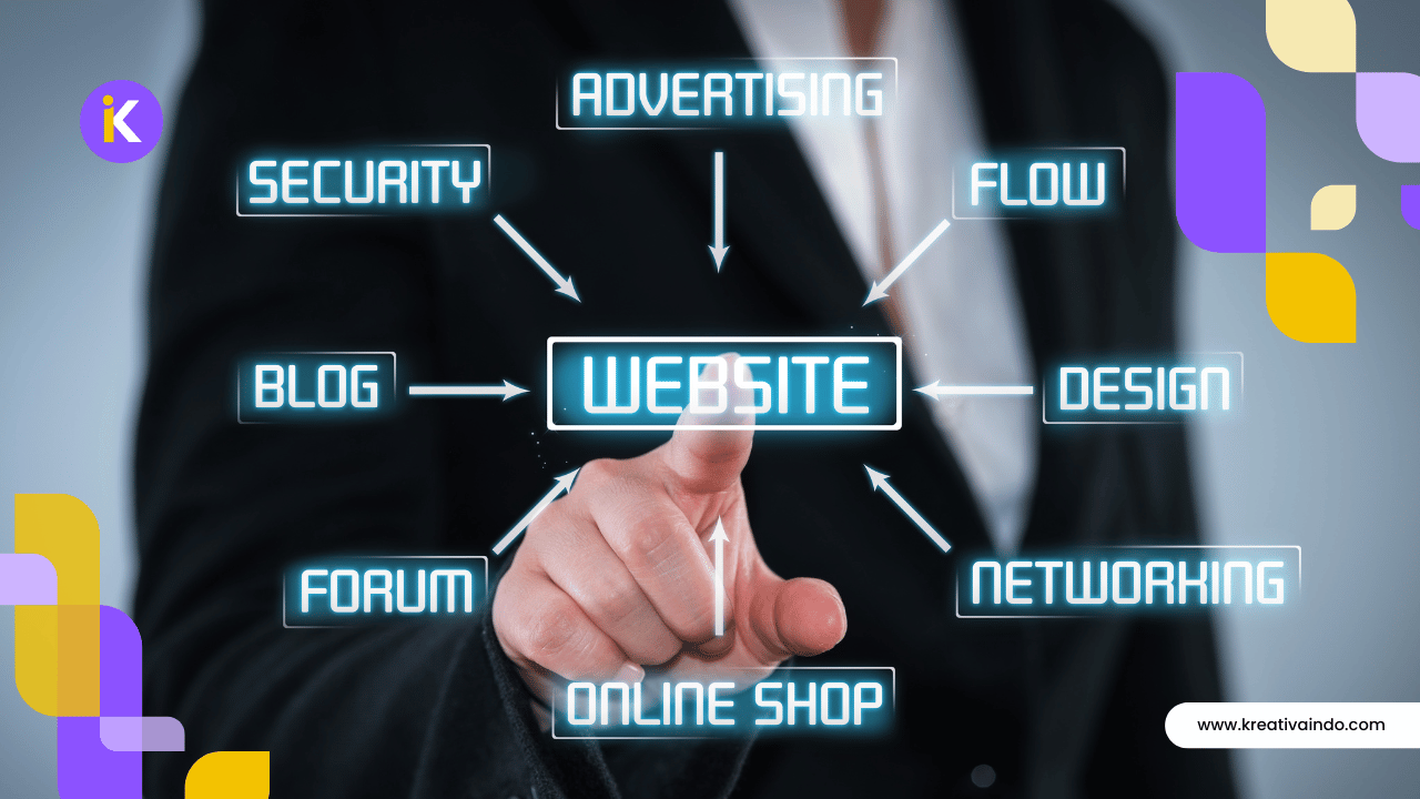 Peran website dalam membangun kredibilitas bisnis di tahun 2026