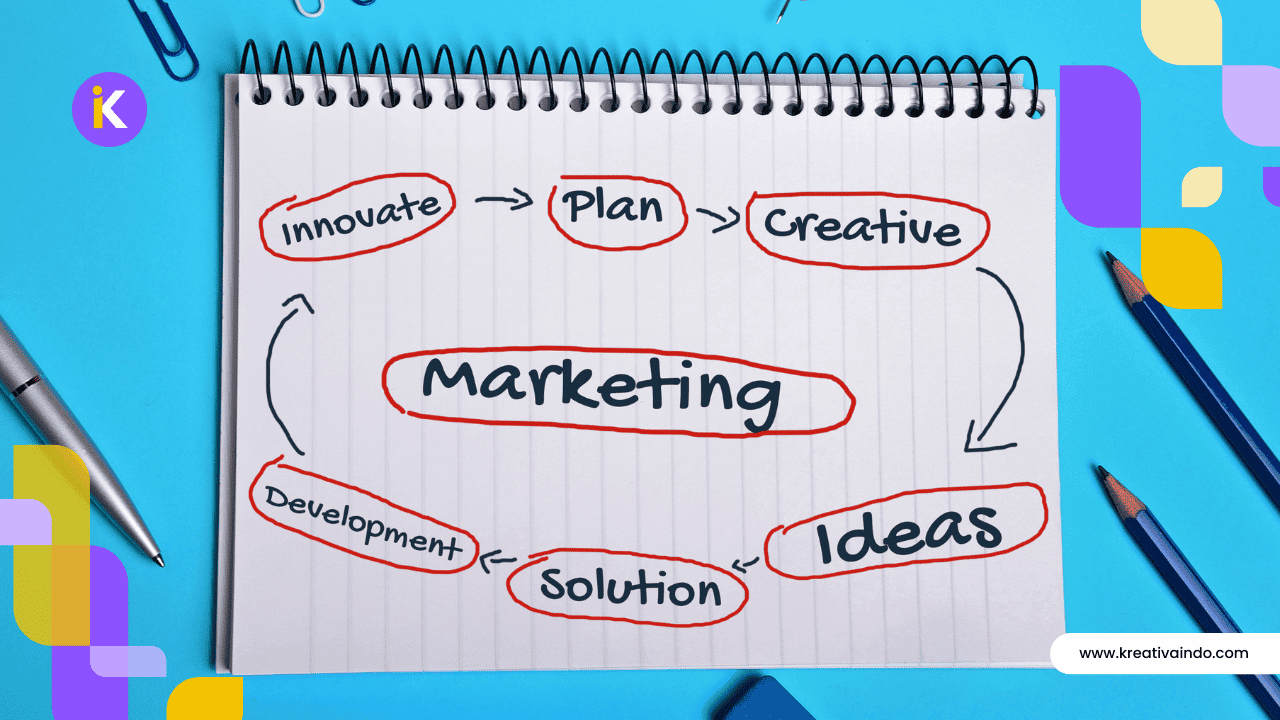 Strategi marketing 2026 untuk menjaga bisnis tetap relevan di era digital