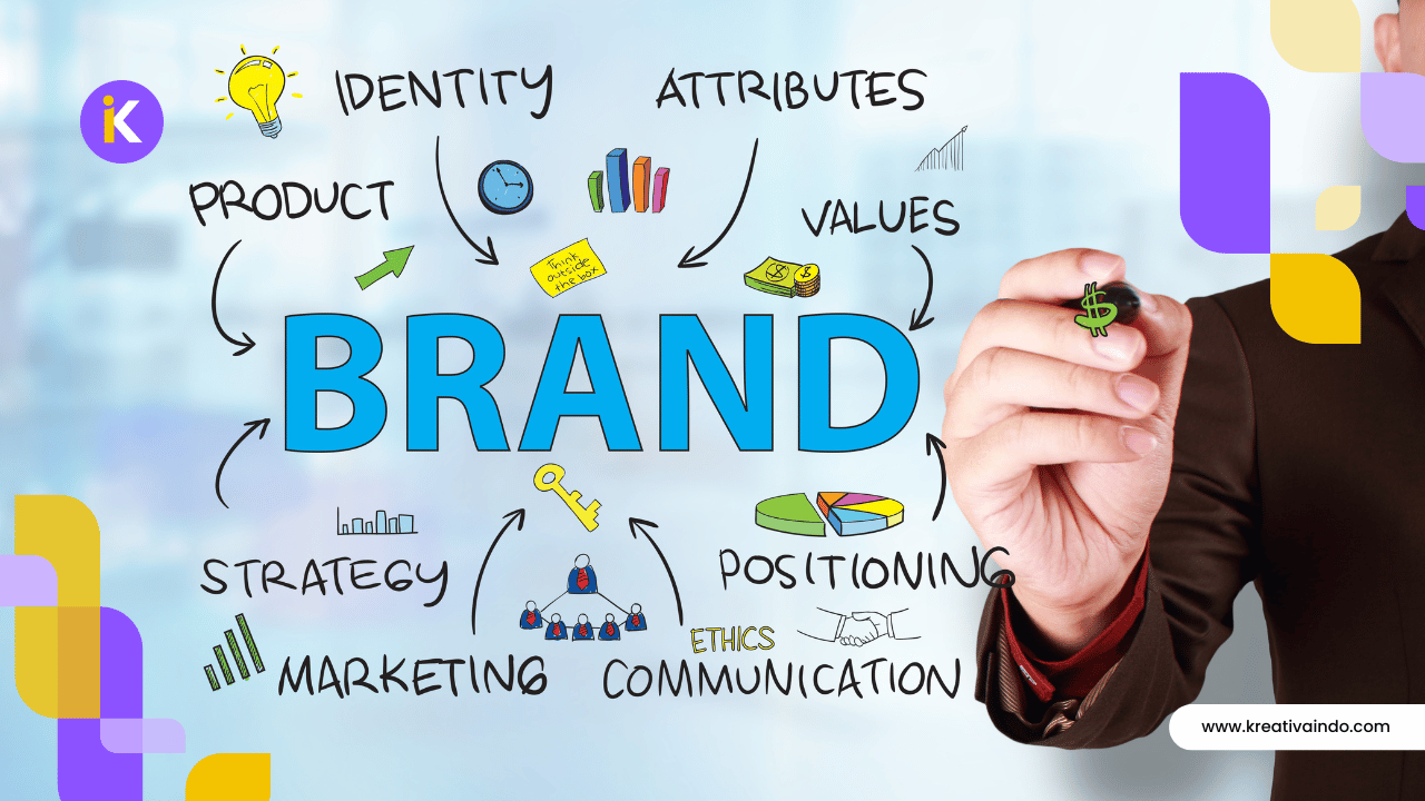 Visual branding sebagai kunci membedakan bisnis dari kompetito